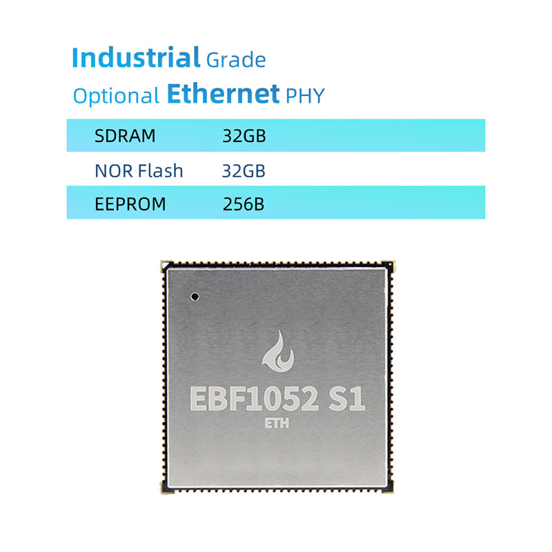 NXP MIMXRT1052 கோர் போர்டு AS