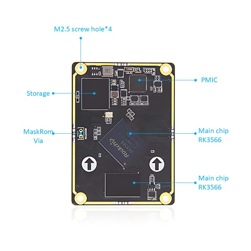 Rockchip RK3566 BTB கோர் போர்டு